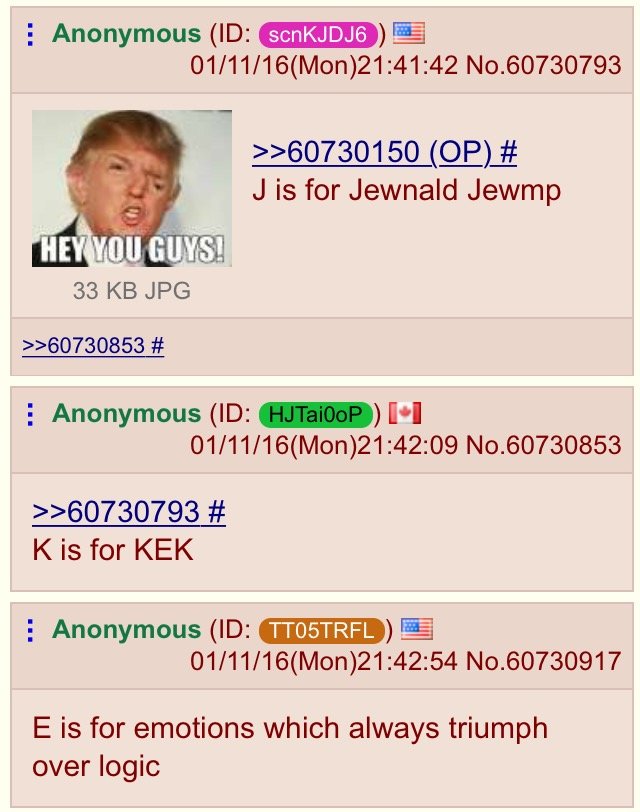 /pol/ does the alphabet. . i Anonymous (ID: - E’ The Alphabet of heel! - One am...) leon) fiya: 33: 07 blo. f A is for Aryan 900 KB GIF ytl' ' ( leon) fiya: 39: