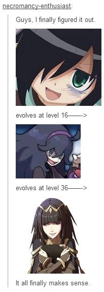 Fire Emblem Comp. Don't worry, I ain't about to let you go without the full version.. Tactical Waifu Simulator is correct, but so is Frederick