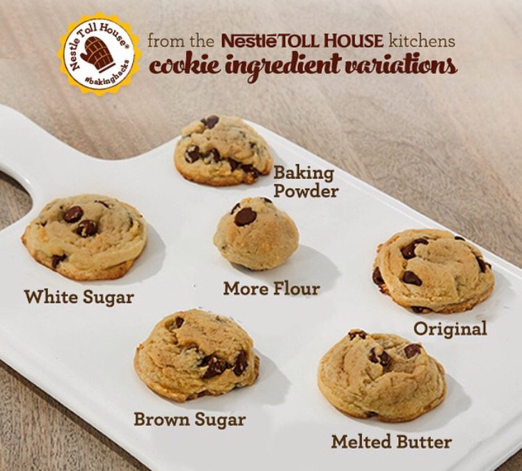 neat bakery. .. Why are people obsessed with replacing eggs? They are quite healthy on their own.