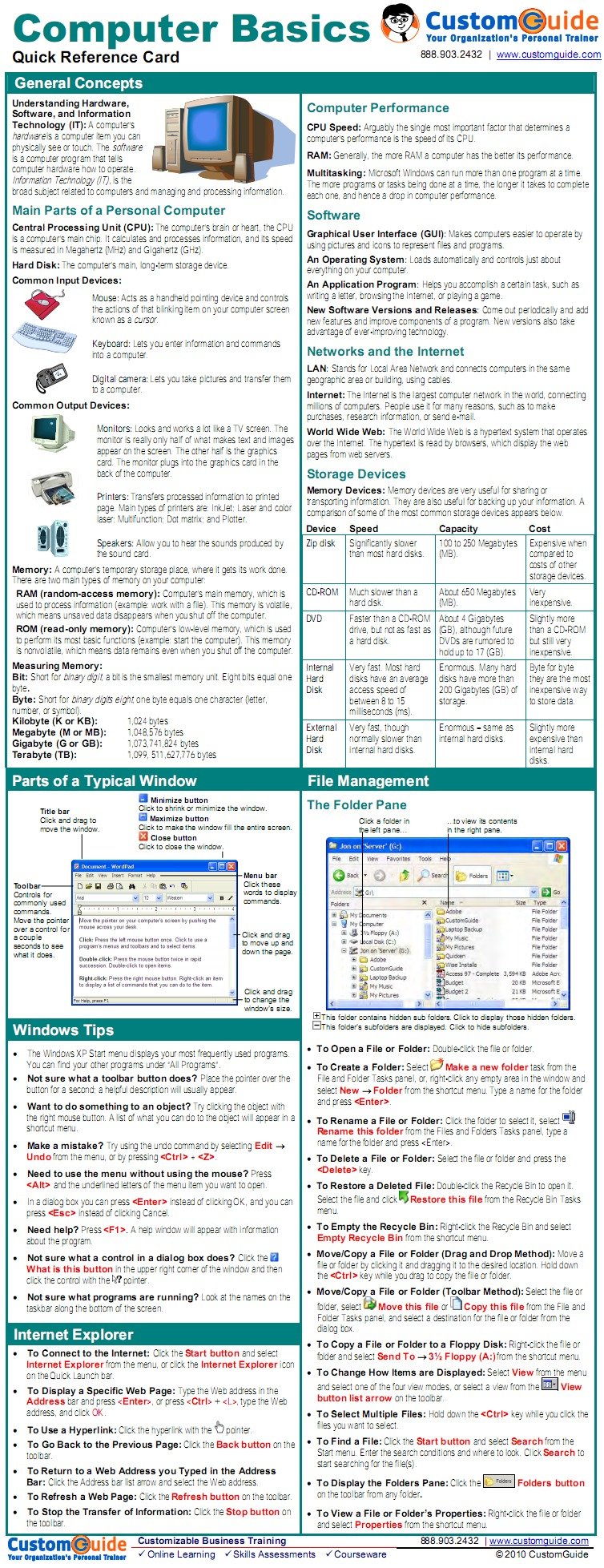 Vladi's infocomps 9: computers. .. This is gonna get more favorites than thumbs. I thumbed solely for dem flowcharts I am erect